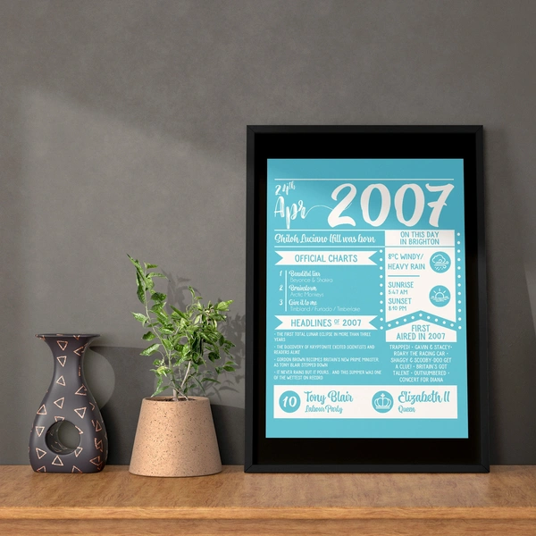  Black Mount And Frame