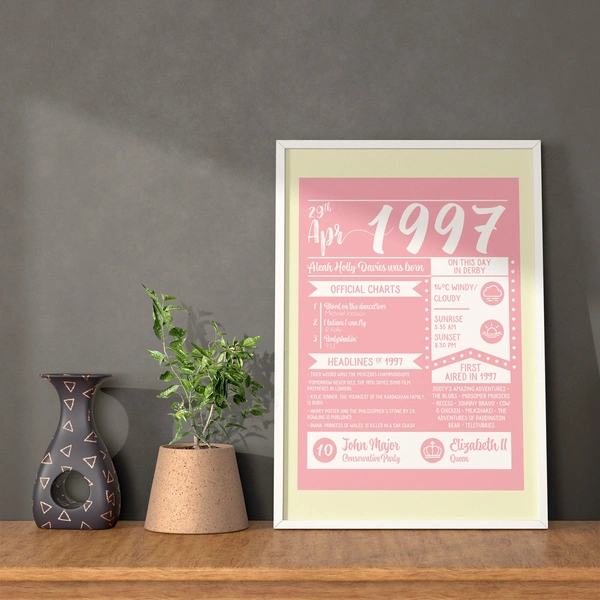  White Frame Ivory Mount
