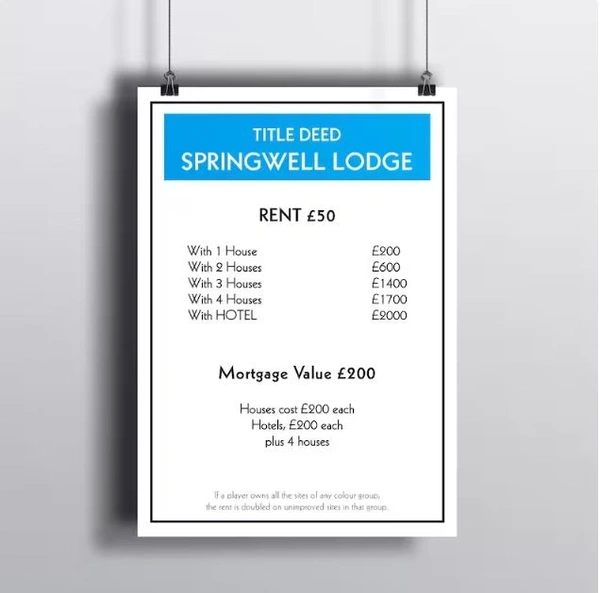  Monopoly Card Poster